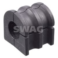 Piekare, Stabilizators 60 10 1935 SWAG