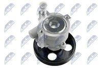 Article Picture