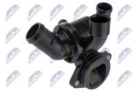 термостат, охладителна течност