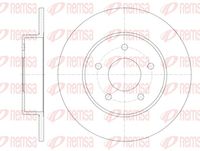 спирачен диск