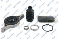 Suspension, propshaft