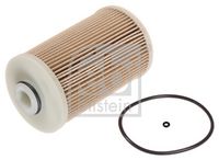 Kraftstofffilter