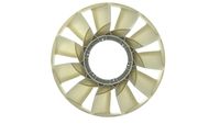 Thumbnail - Koelventilatorwiel - CFW87000P - MAHLE