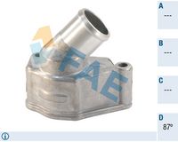 термостат, охладителна течност