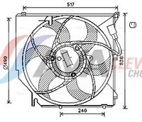 вентилатор, охлаждане на двигателя