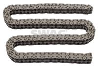 ангренажна верига