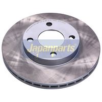 спирачен диск