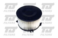 Filter, Innenraumluft