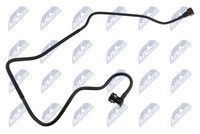 горивопровод