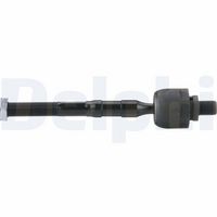 Article Picture