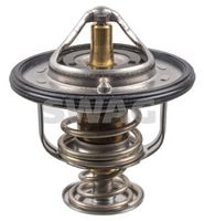 термостат, охладителна течност