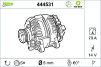Generator