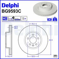 спирачен диск