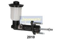 горна помпа на съединител