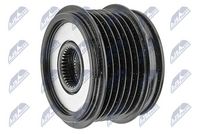 Sistem roata libera, generator NTY, Cod: ESA-WW-000