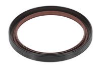 Wellendichtring, Kurbelwelle