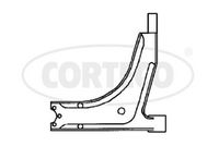 Lenker, Radaufhängung