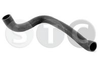 маркуч на радиатора