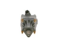 Hydraulikpumpe, Lenkung