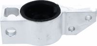 Έδραση, ψαλίδι