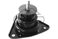 окачване, двигател