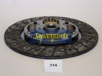 Disc ambreiaj JAPANPARTS, Cod: DF-714