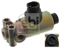 MAGNETVENTIL RETARDER