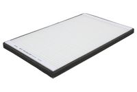 Filter, Innenraumluft