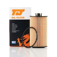 Ölfilter