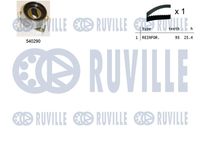 Set curea de distributie RUVILLE, Cod: 550404