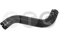 маркуч на радиатора