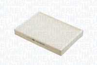 Filter, Innenraumluft
