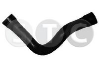 маркуч на радиатора