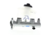 Спирачна помпа