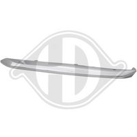 RAMA PROIECTOR CEATA