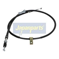 жило, ръчна спирачка