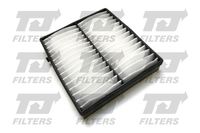 Filter, Innenraumluft