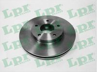 спирачен диск