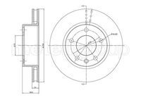 Bremsscheibe
