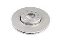 спирачен диск