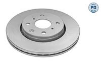 спирачен диск