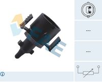 1 Artikelbild