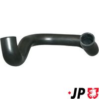 маркуч на радиатора