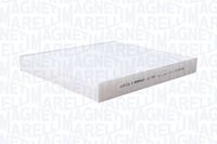 Filter, Innenraumluft