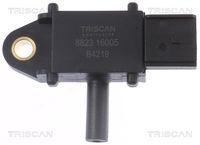 Sensor, Abgasdruck