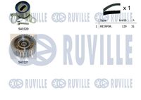 Set curea de distributie RUVILLE, Cod: 550072