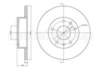 Bremsscheibe