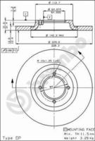 Bremsscheibe