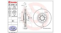 Bremsscheibe