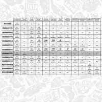 Thumbnail - Distributiekettingset - RS0045VR7 - ET ENGINETEAM